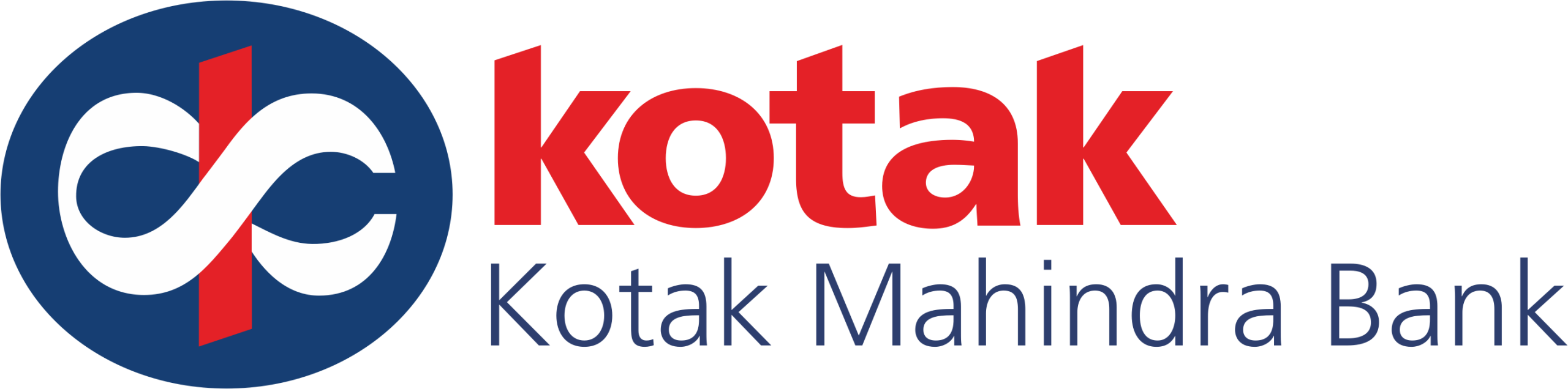 1. Kotak Mahindra Bank