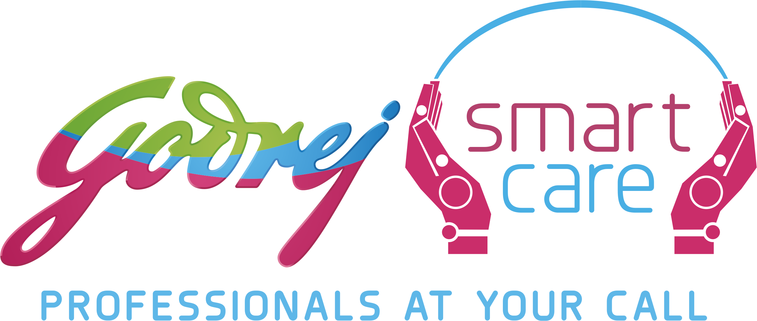 3. Godrej Smart Care