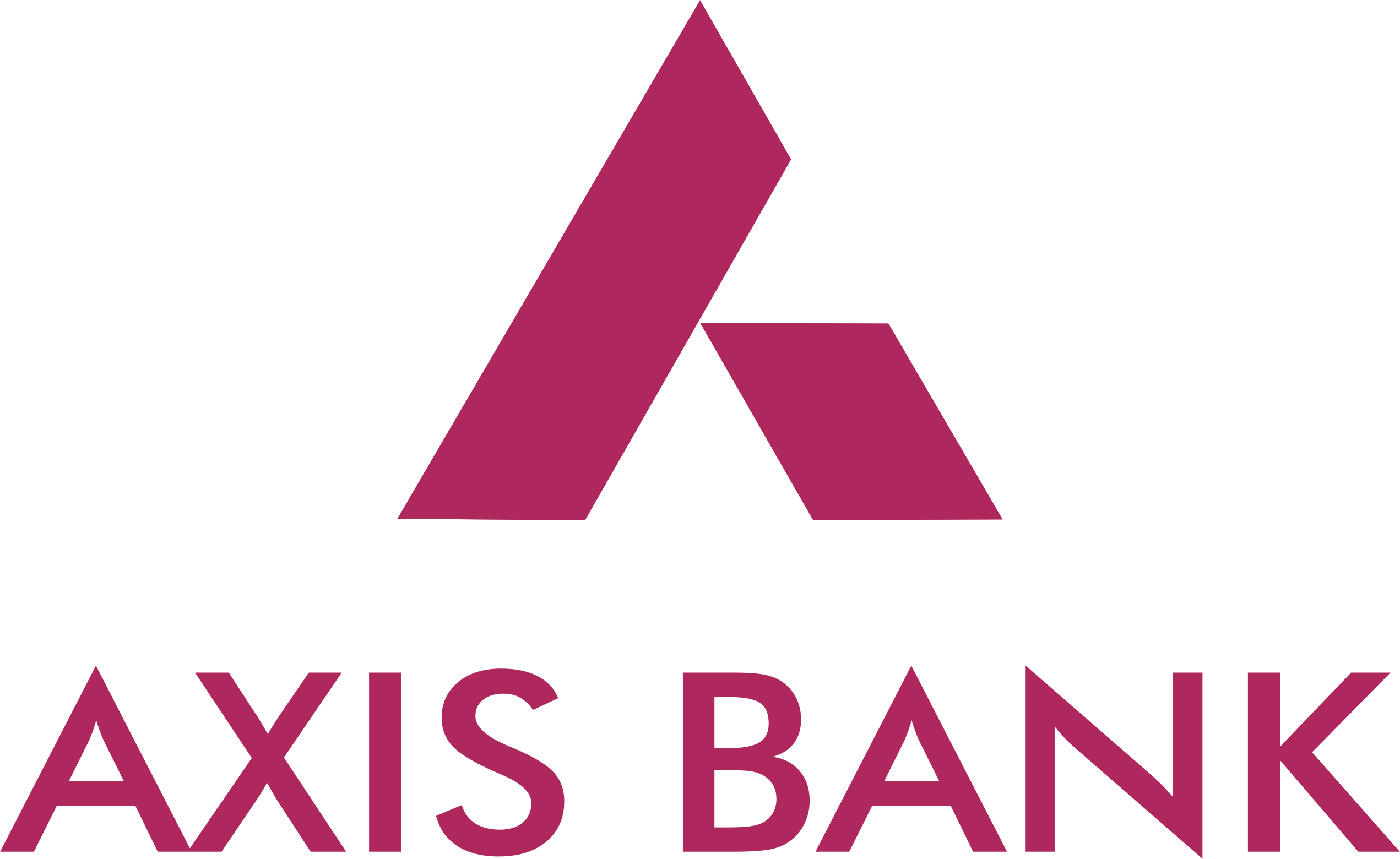 45. Axis Bank